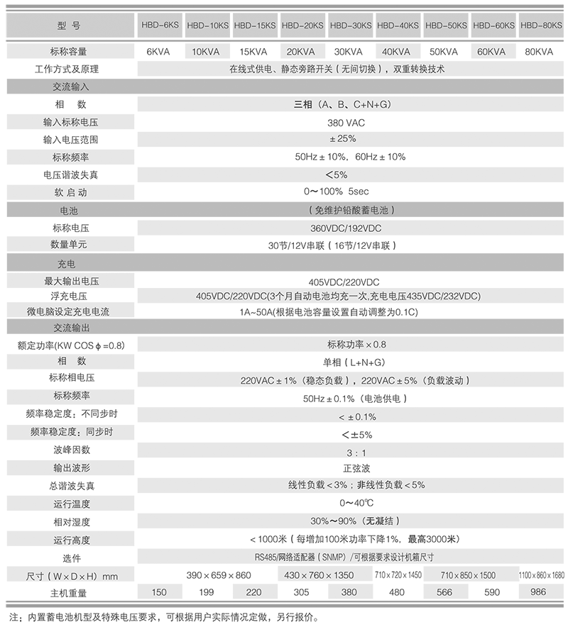 1641619864548009.png 鸿宝技术参数.png