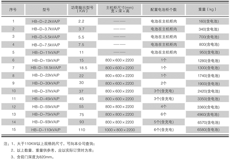 1641792513509539.png 19190553500.png