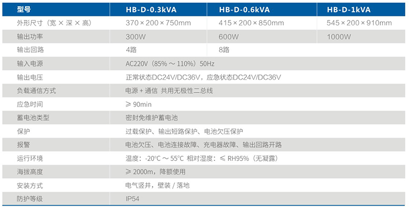 1644913329225873.jpg 鸿宝.jpg
