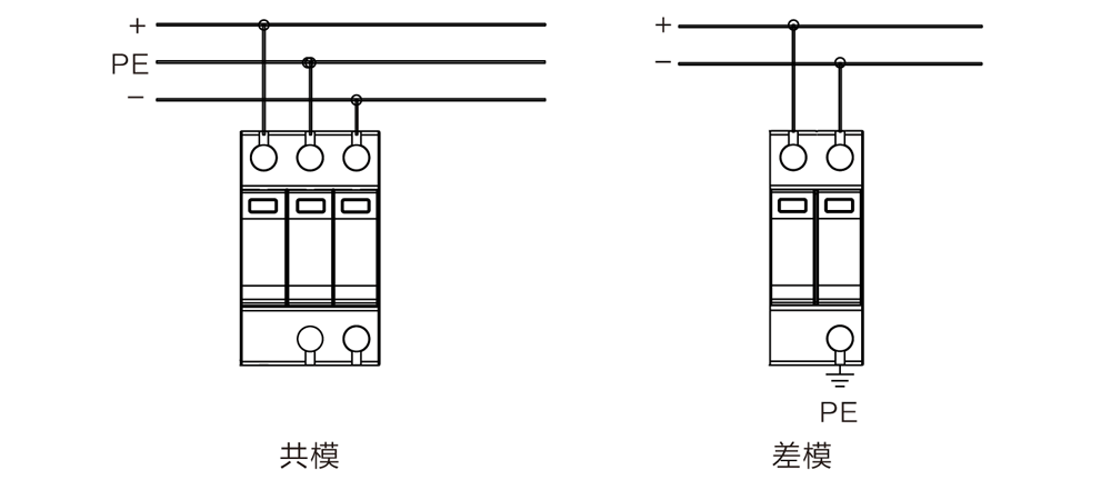WB-PV/500型 光伏直流电源防雷器接线图 WB-PV/500型 光伏直流电源防雷器接线图