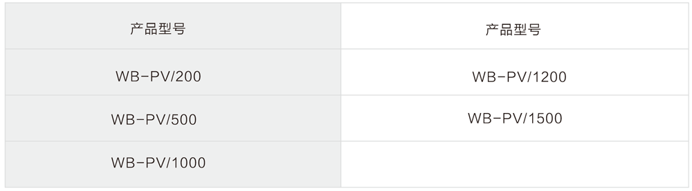 WB-PV/500型 光伏直流电源防雷器选型 WB-PV/500型 光伏直流电源防雷器选型